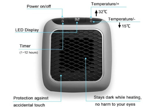 Plug-in Fan Heater, 800W Smart Portable Heater