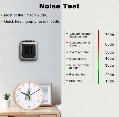 Plug-in Fan Heater, 800W Smart Portable Heater